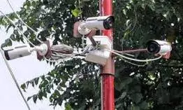 CCTV Installation For Office